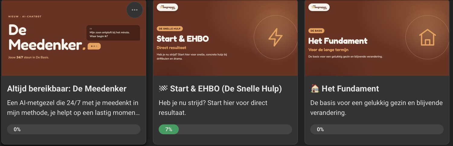 De leeromgeving van De Basis met De Meedenker, Start en EHBO en Het Fundament